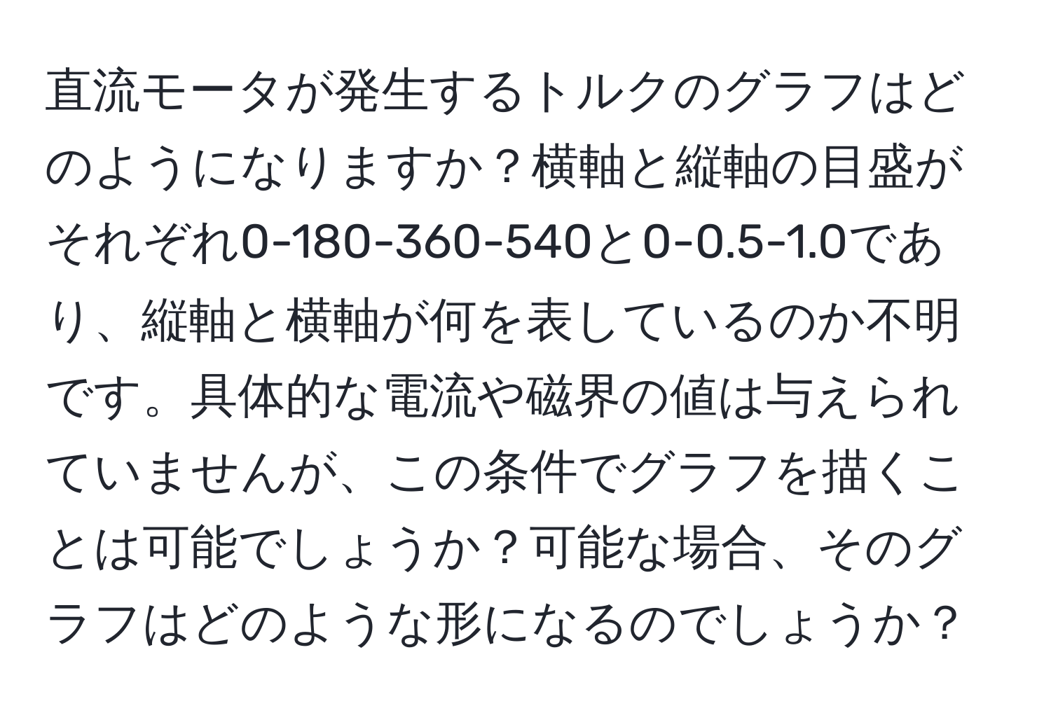 直流モータが発生するトルクのグラフはどのようになりますか？横軸と縦軸の目盛がそれぞれ0-180-360-540と0-0.5-1.0であり、縦軸と横軸が何を表しているのか不明です。具体的な電流や磁界の値は与えられていませんが、この条件でグラフを描くことは可能でしょうか？可能な場合、そのグラフはどのような形になるのでしょうか？