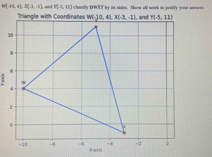 W(-10,4),X(-3,-1) , and Y(-5,11) classify DWXY by its sides. Show all work to justify your answer.
;