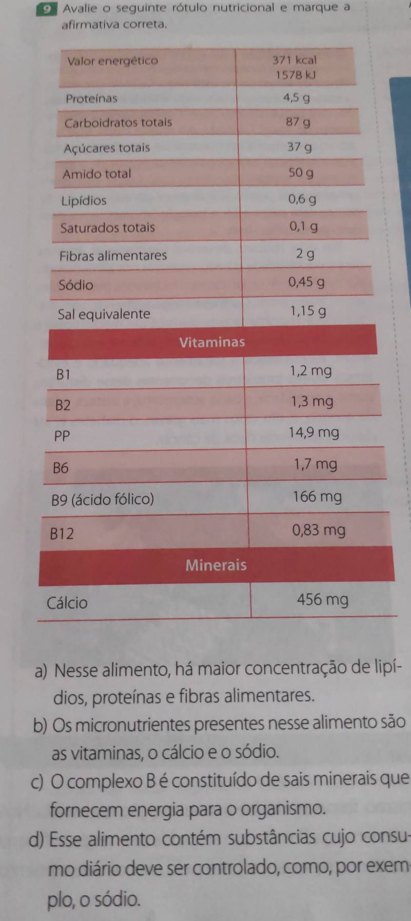 Avalie o seguinte rótulo nutricional e marque a
afirmativa correta.
a) Nesse alimento, há maior concentração de lipí-
dios, proteínas e fibras alimentares.
b) Os micronutrientes presentes nesse alimento são
as vitaminas, o cálcio e o sódio.
c) O complexo B é constituído de sais minerais que
fornecem energia para o organismo.
d) Esse alimento contém substâncias cujo consu-
mo diário deve ser controlado, como, por exem
plo, o sódio.