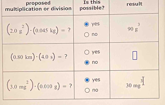 proposed Is this
result