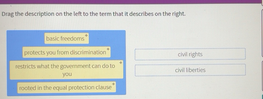 Solved: Drag the description on the left to the term that it describes ...