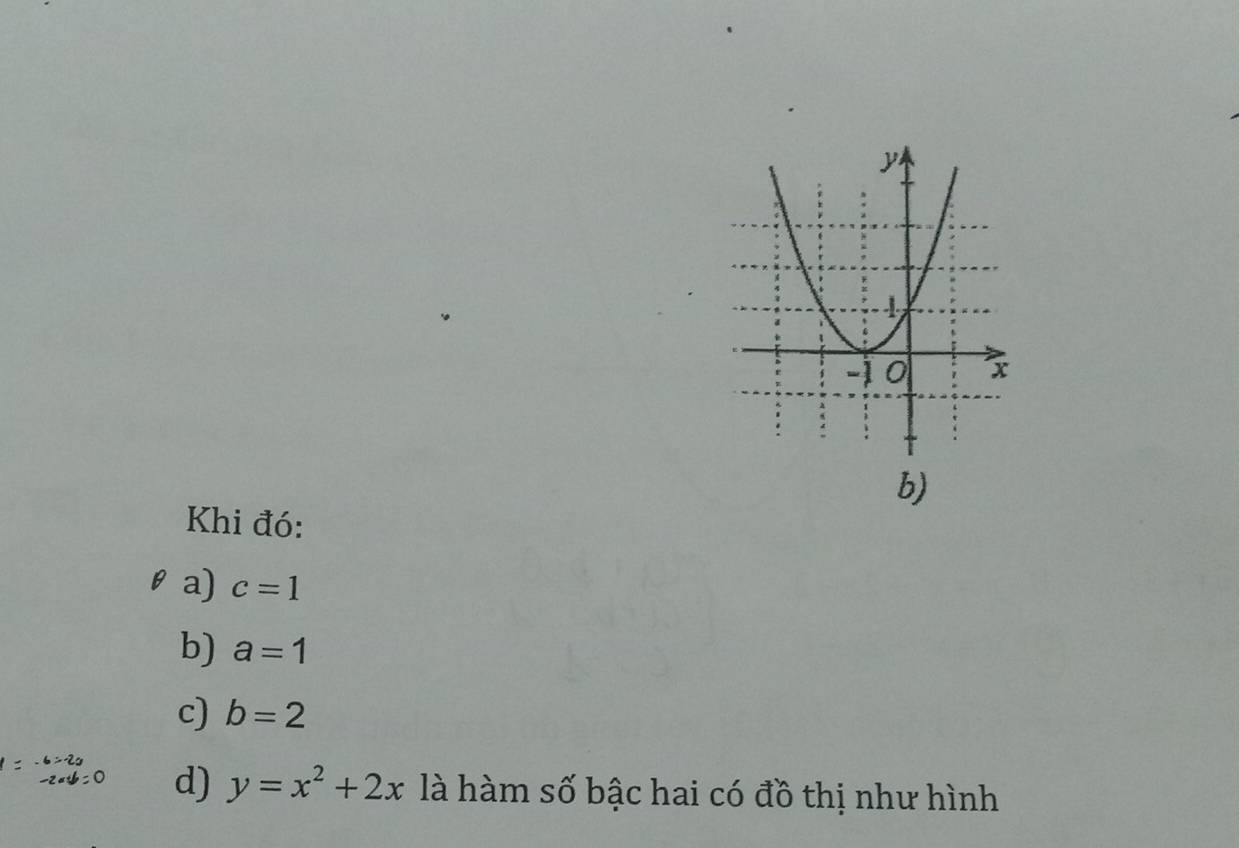 Khi đó: 
B a) c=1
b) a=1
c) b=2
d) y=x^2+2x là hàm số bậc hai có đồ thị như hình