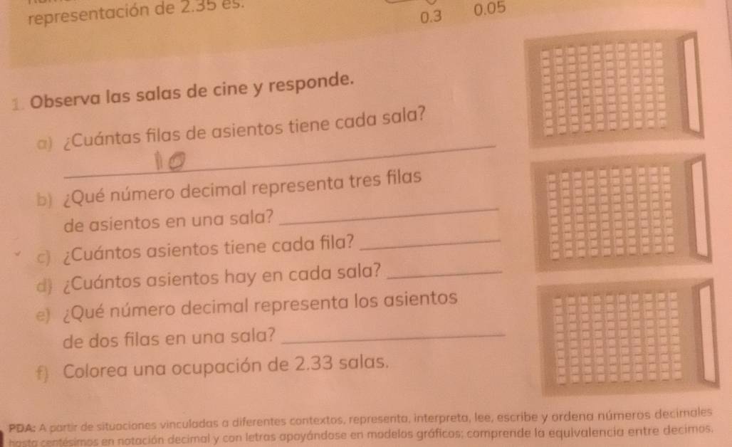 0.3 0.05
representación de 2.35 es. 
1. Observa las salas de cine y responde. 
_ 
@) ¿Cuántas filas de asientos tiene cada sala? 
b) ¿Qué número decimal representa tres filas 
de asientos en una sala? 
_ 
c) ¿Cuántos asientos tiene cada fila?_ 
d ¿Cuántos asientos hay en cada sala?_ 
e) ¿Qué número decimal representa los asientos 
de dos filas en una sala?_ 
f) Colorea una ocupación de 2.33 salas. 
PDA: A partir de situaciones vinculadas a diferentes contextos, representa, interpreta, lee, escribe y ordena números decimales 
hasta centésimos en notación decimal y con letros apoyándose en modelos gráficos; comprende la equivalencia entre decimos.