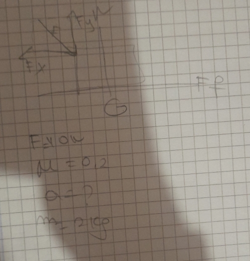 P
F-yc u
mu =0.2
a=
m=215°