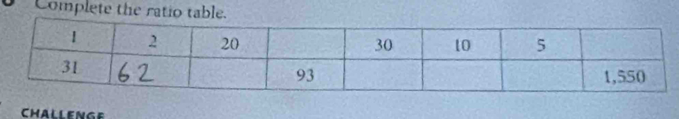 Complete the ratio table. 
CHALLENGE