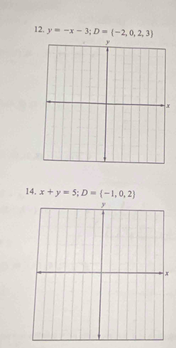 y=-x-3; D= -2,0,2,3
14. x+y=5; D= -1,0,2