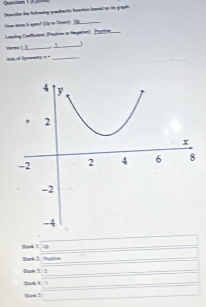 Qurtion 1 ( 
Descabe the following quadractic function based on its graph;
How does it spen? (Up or Down): __p
Leading Cœeficient (Postve or Negative) Postive_
Vow enc (_)_ _)
At of Somnety x° _
Bank t: Up
Blank 2. Postive
Bank 2 3
Bark 4 1
Bart 5