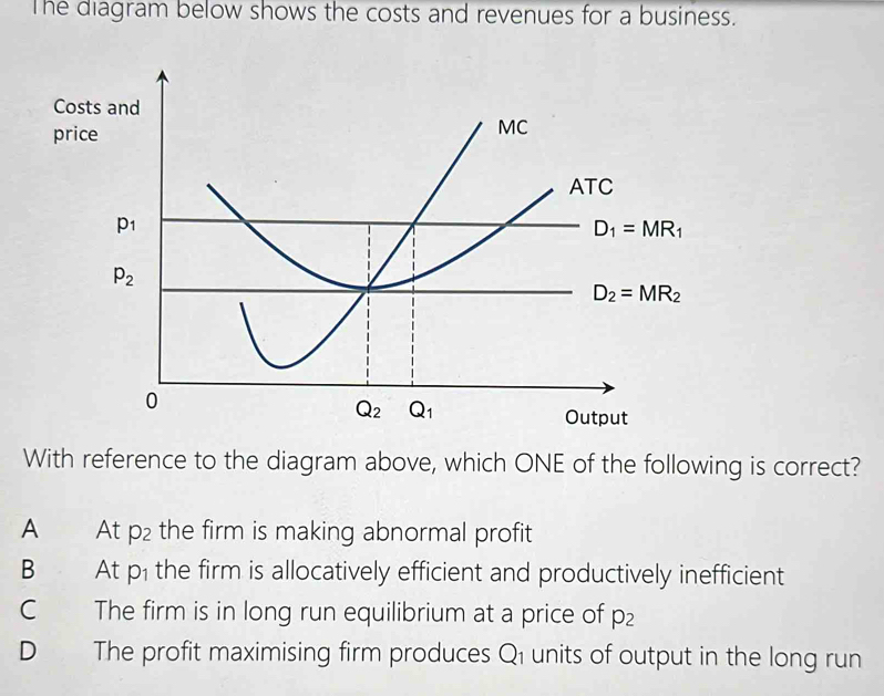 The diagram below shows the costs and revenues for a business.
With reference to the diagram above, which ONE of the following is correct?
A At p_2 the firm is making abnormal profit
B At D_1 the firm is allocatively efficient and productively inefficient
C The firm is in long run equilibrium at a price of p_2
D The profit maximising firm produces Q_1 units of output in the long run