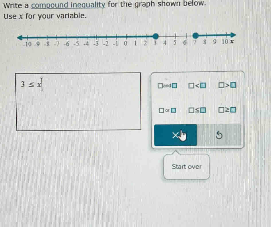 Write a compound inequality for the graph shown below. 
Use x for your variable.
3≤ x
land □ □ >□
or □ □ ≥ □
Start over