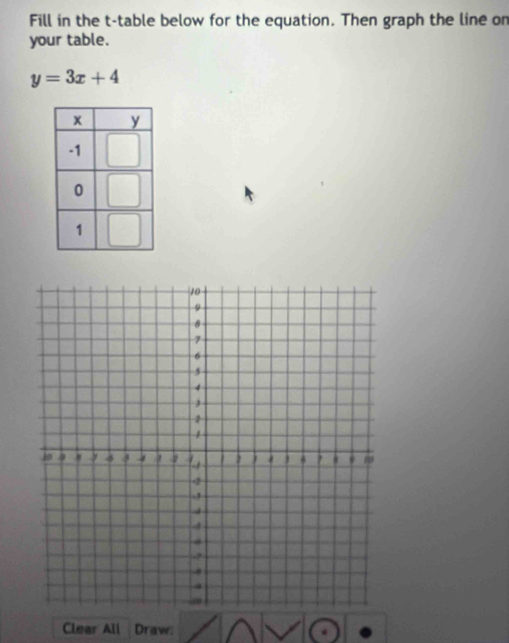 Fill in the t -table below for the equation. Then graph the line on 
your table.
y=3x+4
Clear All Draw: