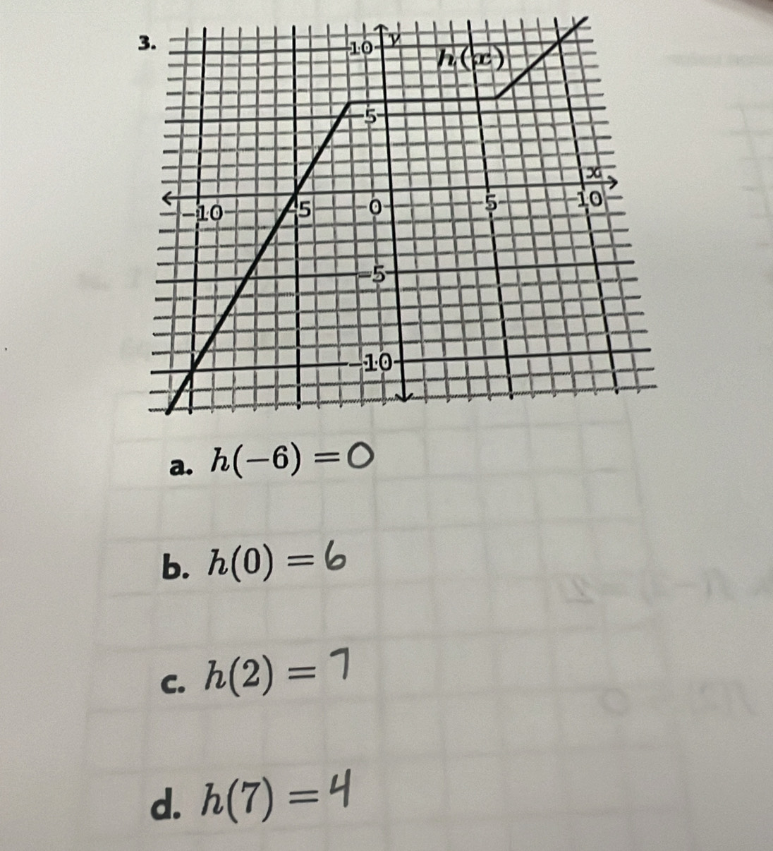 a. h(-6)=
b. h(0)=
C. h(2)=1
d. h(7)=