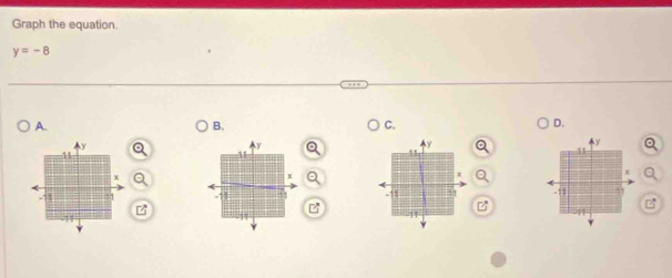 Graph the equation.
y=-8
A. 
B. 
C. 
D.
y
11
Q
-11 51