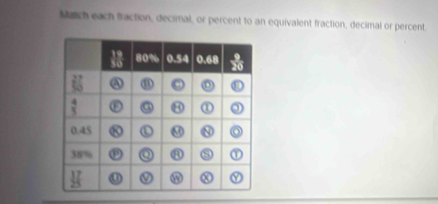 Maich each fraction, decimal, or percent to an equivalent fraction, decimal or percent.