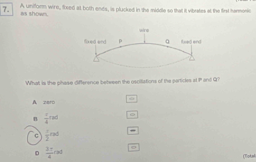 A uniform wire, fixed at both ends, is plucked in the middle so that it vibrates at the first harmonic
as shown.
What is the phase difference between the oscillations of the particles at P and Q?
A zero
B  π /4 rad
C  π /2 rad
D  3π /4 rad
(Total