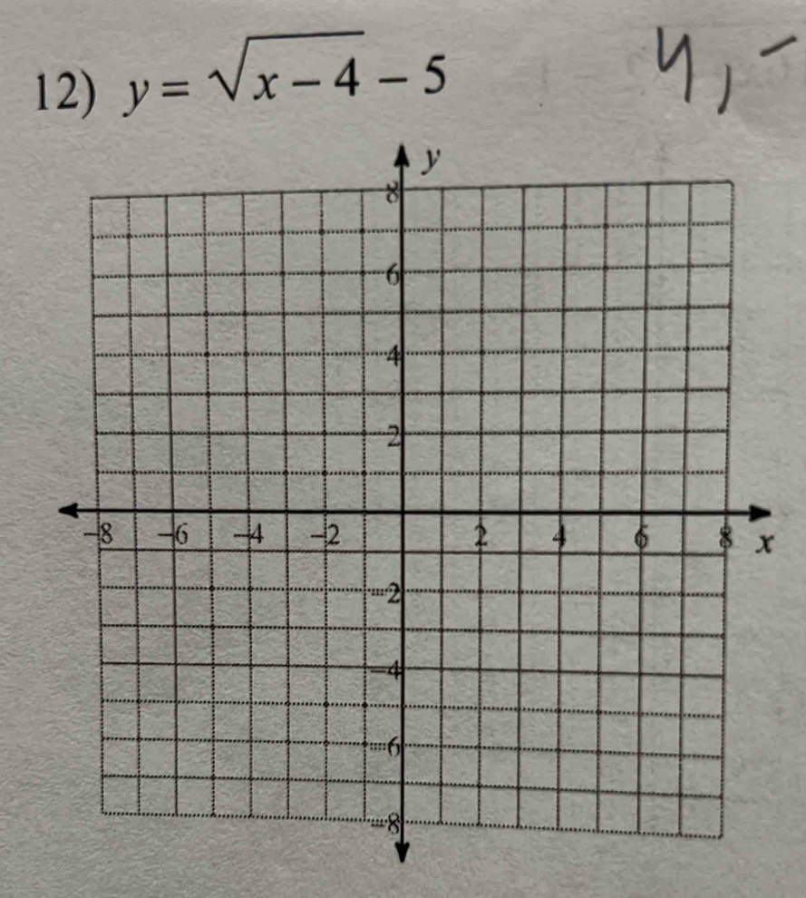 y=sqrt(x-4)-5
x