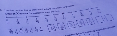 Uso the number line to order the fractions from least to greatest
Draw an X to mark the position of each fraction.  9/10   10/10 
 0/10   1/10   2/10   3/10   4/10   5/10   6/10   7/10   8/10 
C
τ
<
an  10  9/10   5/10 
considering the numerators and denominators 
、 A _ 2 9/4 