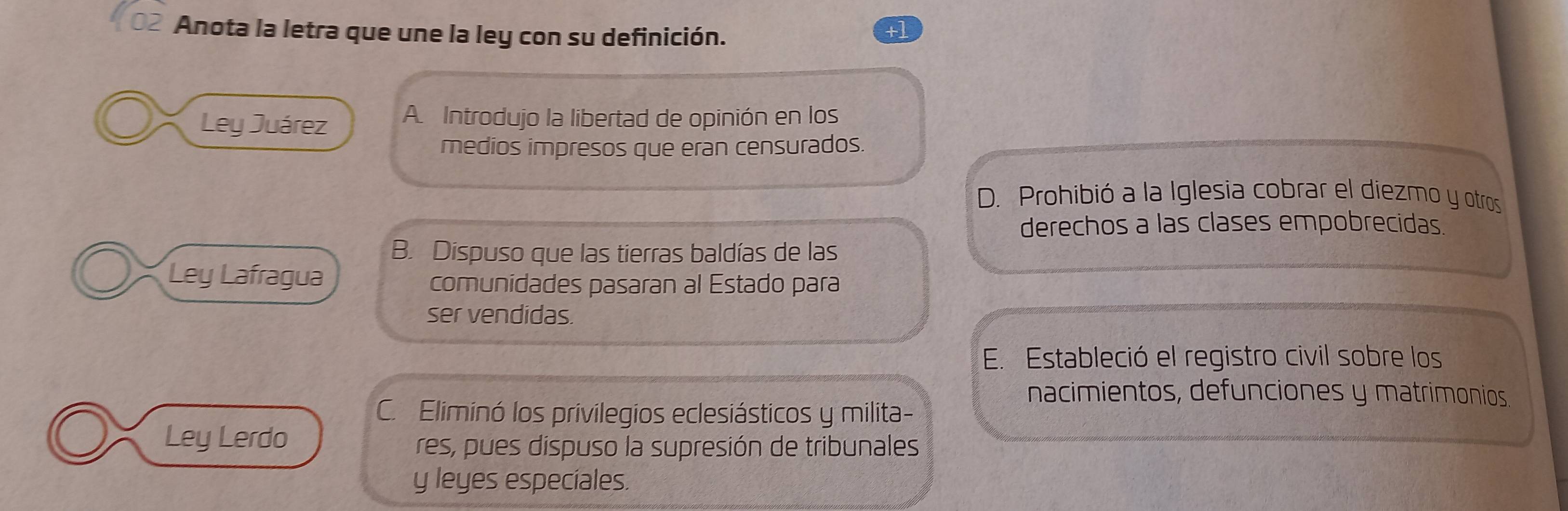 Anota la letra que une la ley con su definición.
Ley Juárez A Introdujo la libertad de opinión en los
medios impresos que eran censurados.
D. Prohibió a la Iglesia cobrar el diezmo y otros
derechos a las clases empobrecidas.
B. Dispuso que las tierras baldías de las
Ley Lafragua comunidades pasaran al Estado para
ser vendidas.
E. Estableció el registro civil sobre los
nacimientos, defunciones y matrimonios.
C. Eliminó los privilegios eclesiásticos y milita-
Ley Lerdo
res, pues dispuso la supresión de tribunales
y leyes especiales.