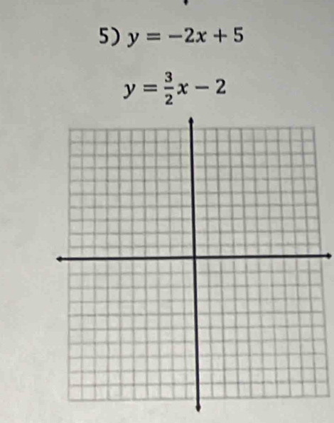 y=-2x+5
y= 3/2 x-2