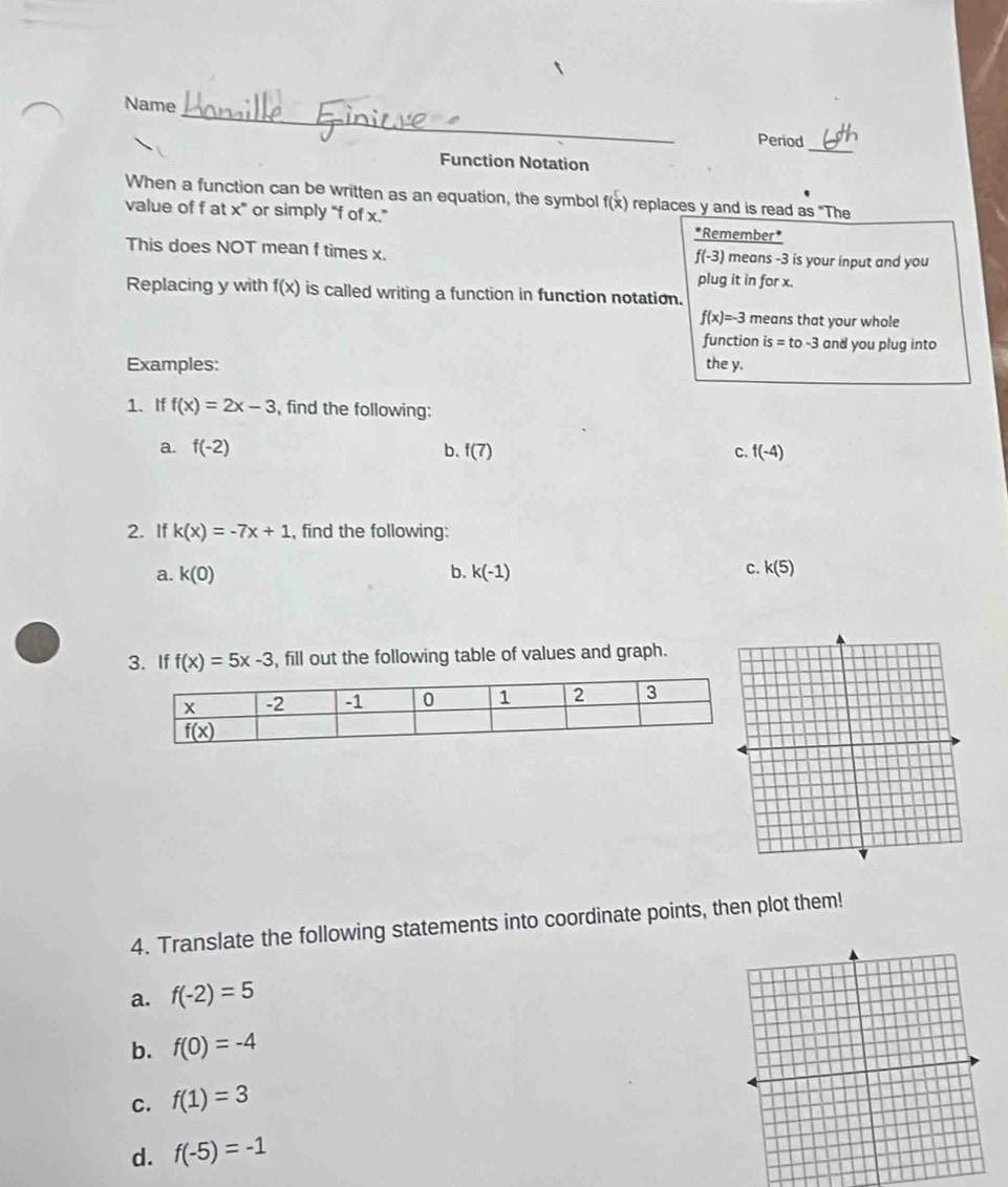 Name_ Period
_
Function Notation
When a function can be written as an equation, the symbol f(x) replaces y and is read as “The
value of f at x” or simply “f of x.” *Remember*
This does NOT mean f times x. means -3 is your input and you
f(-3)
plug it in for x.
Replacing y with f(x) is called writing a function in function notation.
f(x)=-3 means that your whole
function is=to-3 and you plug into
Examples: the y.
1、 If f(x)=2x-3 , find the following:
a. f(-2) b. f(7) C. f(-4)
2. If k(x)=-7x+1 , find the following:
a. k(0) b. k(-1) c. k(5)
3. If f(x)=5x-3 , fill out the following table of values and graph.
4. Translate the following statements into coordinate points, then plot them!
a. f(-2)=5
b. f(0)=-4
C. f(1)=3
d. f(-5)=-1