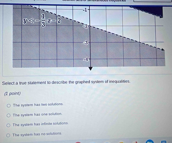 aneous mequties
Select a true statement to describe the graphed system of inequalities.
(1 point)
The system has two solutions.
The system has one solution.
The system has infinite solutions.
The system has no solutions.