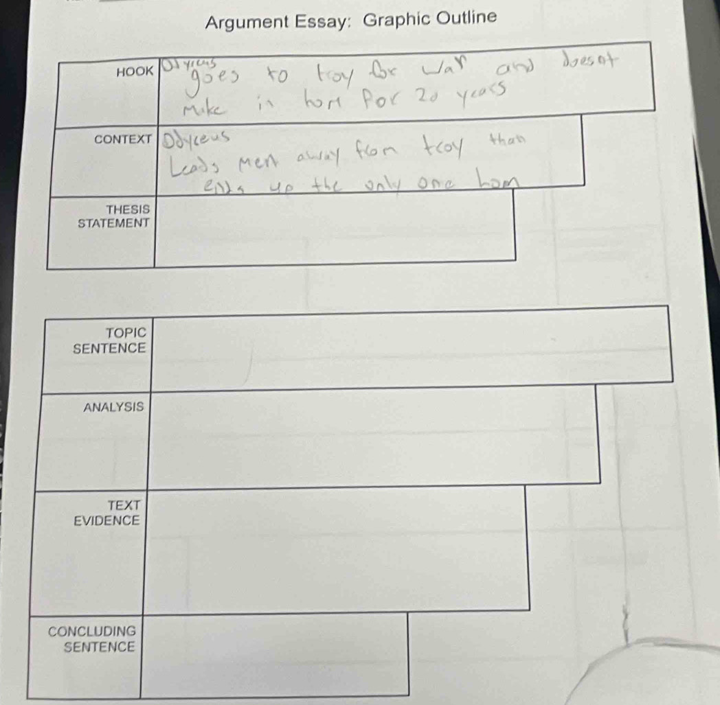 Argument Essay: Graphic Outline