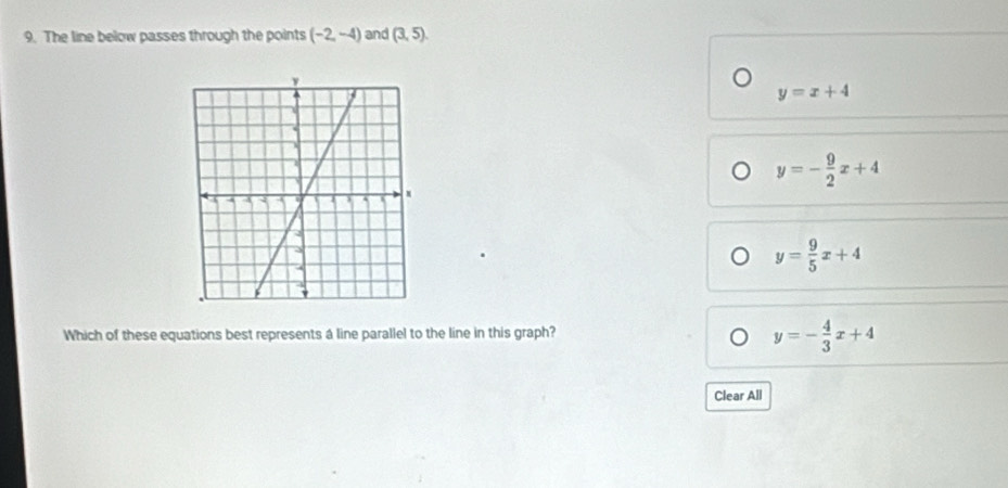 The line below passes through the points (-2,-4) and (3,5).
y=x+4
y=- 9/2 x+4
y= 9/5 x+4
Which of these equations best represents a line parallel to the line in this graph?
y=- 4/3 x+4
Clear All