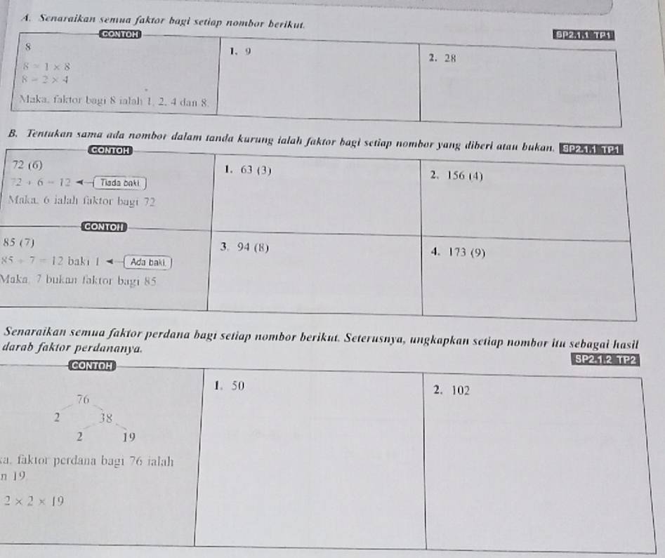 Senaraikan semua faktor bagi setiap nombo
ada nombor dalam tanda kurung i
8
M
Senaraikan semua faktor perdana bagi setiap nombor berikut. Seterusnya, ungkapkan setiap nombor itu sebagai hasil
darab faktor perdananya. SP2.1.2 TP2
CONTOH
1. 50 2. 102
76
2 38
2 19
a. faktor perdana bagi 76 ialah
n 19
2* 2* 19