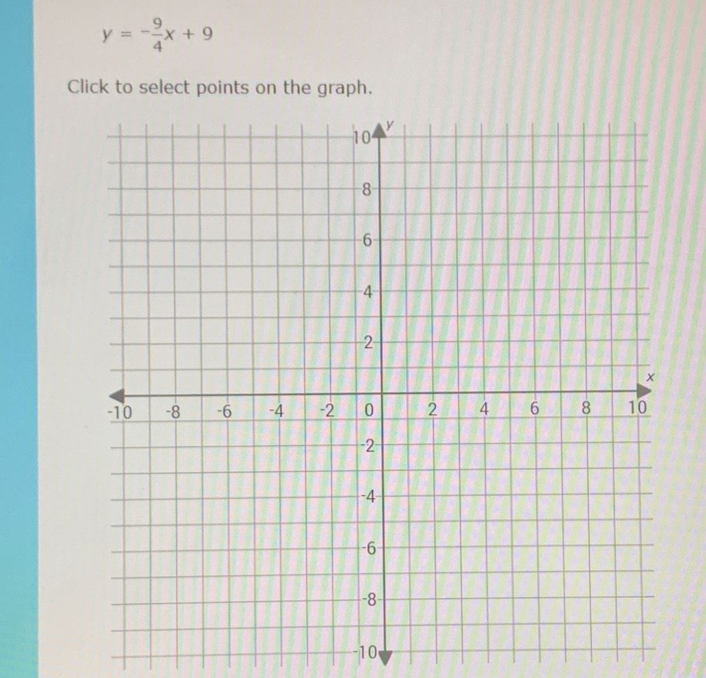 y=- 9/4 x+9
Click to select points on the graph.
10