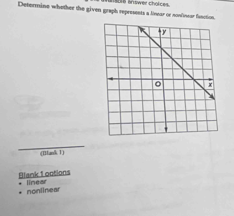 alable answer choices.
Determine whether the given graph represents a linear or nonlinear function.
(Blank 1)
Blank 1 options
linear
nonlinear