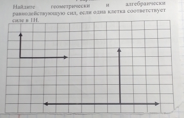 Hañлите геометрически M алгебраически 
равнолействуюшуюо сил, если олдна клетка соответствует