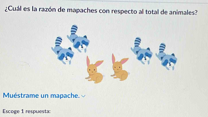 ¿Cuál es la razón de mapaches con respecto al total de animales? 
Muéstrame un mapache. 
Escoge 1 respuesta: