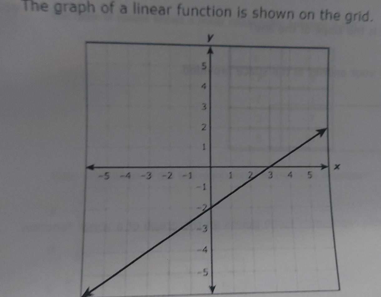 The graph of a linear function is shown on the grid.