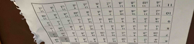 29 9ng n
on e =7
on π =9
-4=7
89|=7
aH
=9=9
e 9