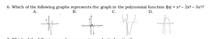 Which of the following graphs represents the graph in the polynomial function f(x)=x^4-2x^3-3x^2
A. 
B. 
D