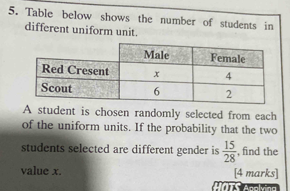 Table below shows the number of students in 
different uniform unit. 
A student is chosen randomly selected from each 
of the uniform units. If the probability that the two 
students selected are different gender is  15/28  , find the 
value x. [4 marks]