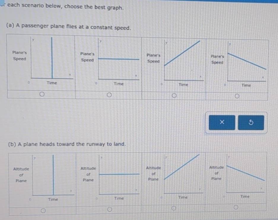 or each scenario below, choose the best graph. 
(a) A passenger plane flies at a constant speed. 
PlanePlane 
SpeeSpee 
× 5 
(b) A plane heads toward the runway to land.