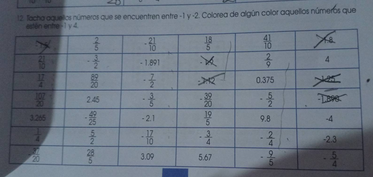 Tacha aquellos números que se encuentren entre -1 y -2. Colorea de algún color aquellos números que