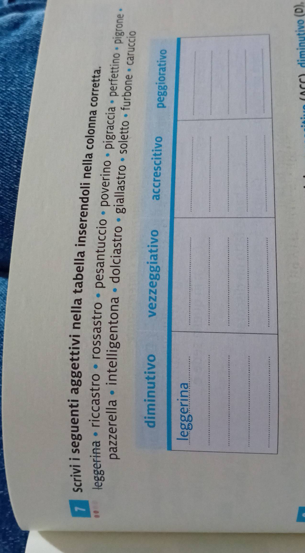 Scrivi i seguenti aggettivi nella tabella inserendoli nella colonna corretta. 
leggerina • riccastro • rossastro • pesantuccio » poverino • pigraccía » perfettino » pigrone » 
pazzerella • intelligentona • dolciastro • giallastro • soletto • furbone • 
(ACC), diminutivo (D),