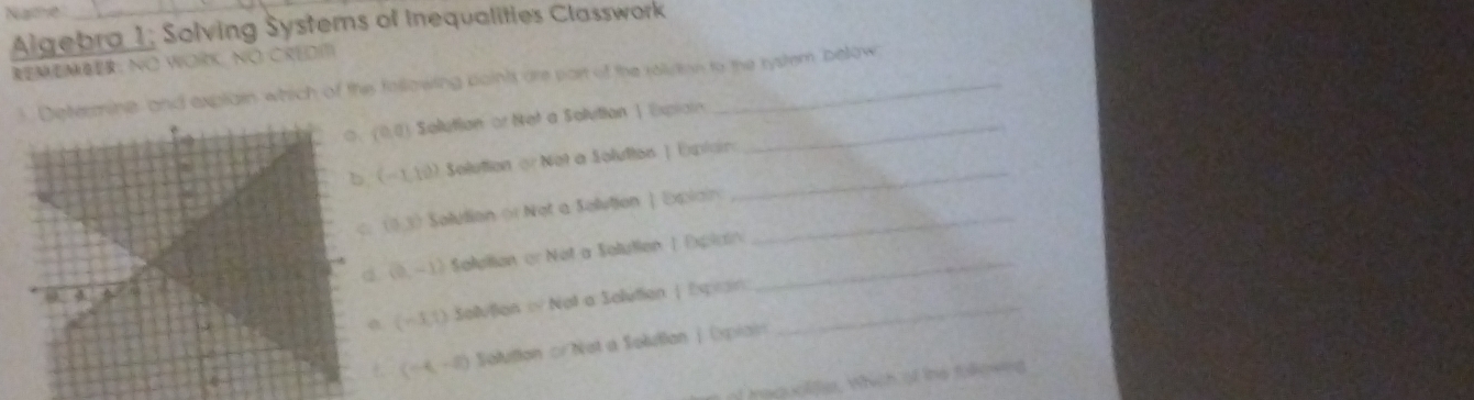 Name_ 
Agebra 1: Solving Systems of Inequalities Classwork 
Remeaer： NO WOrk, NO CreDm 
Dettermine, and explain which of the following points are part of the rolven to the rystem below
(0,0) Sollutian or Net a Solvtian | Expiain_
(-1,10) Soluttion or Not a Solutton | Eptain_
(0,3) Sludion or Not a Selution | Epiain_
(0,-1) Salution or Not a Salution 1 Explain_
(-1,1) Sollutian : Nal a Solutian | Eqran_
(-4,-2) Solution crNot a Solutian | Expiain 
t maauvlter. Which of the foowed