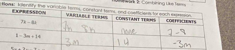 1umework 2: Combining Like 
ction
5y+2
