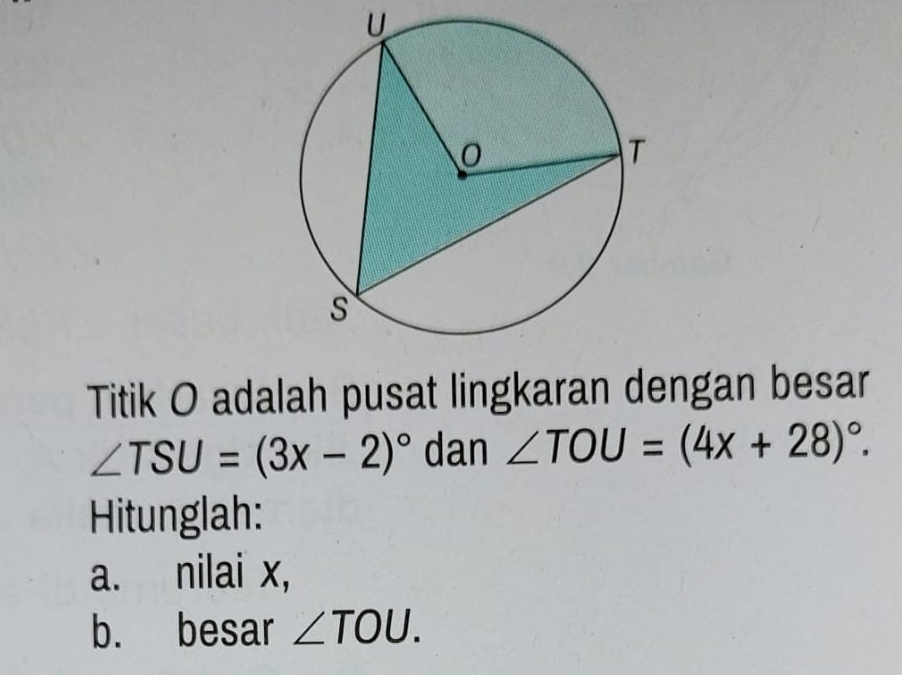 Titik O adalah pusat lingkaran dengan besar
∠ TSU=(3x-2)^circ  dan ∠ TOU=(4x+28)^circ . 
Hitunglah: 
a. nilai x, 
b. besar ∠ TOU.