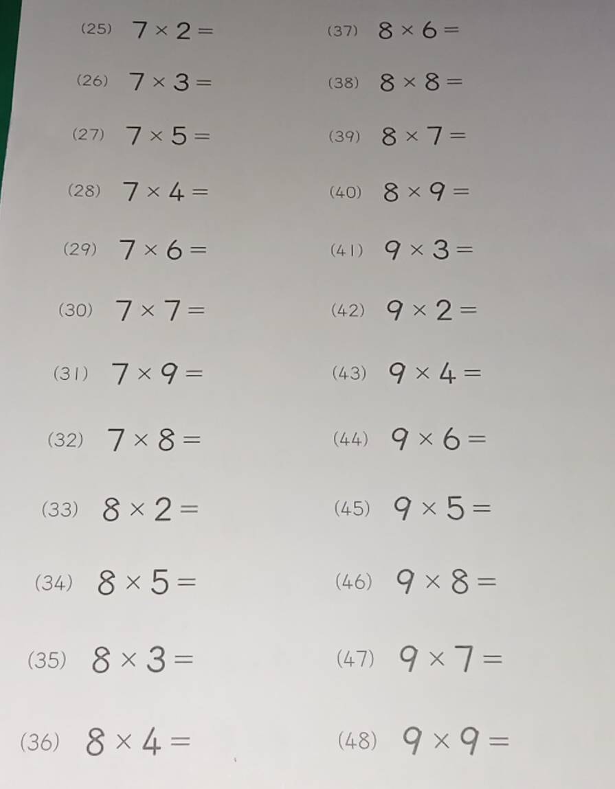 (25) 7* 2= (37) 8* 6=
(26) 7* 3= (38) 8* 8=
(27) 7* 5= (39) 8* 7=
(28) 7* 4= (40) 8* 9=
(29) 7* 6= (41) 9* 3=
(30) 7* 7= (42) 9* 2=
(31) 7* 9= (43) 9* 4=
(32) 7* 8= (44) 9* 6=
(33) 8* 2= (45) 9* 5=
(34) 8* 5= (46) 9* 8=
(35) 8* 3= (47) 9* 7=
(36) 8* 4= (48) 9* 9=