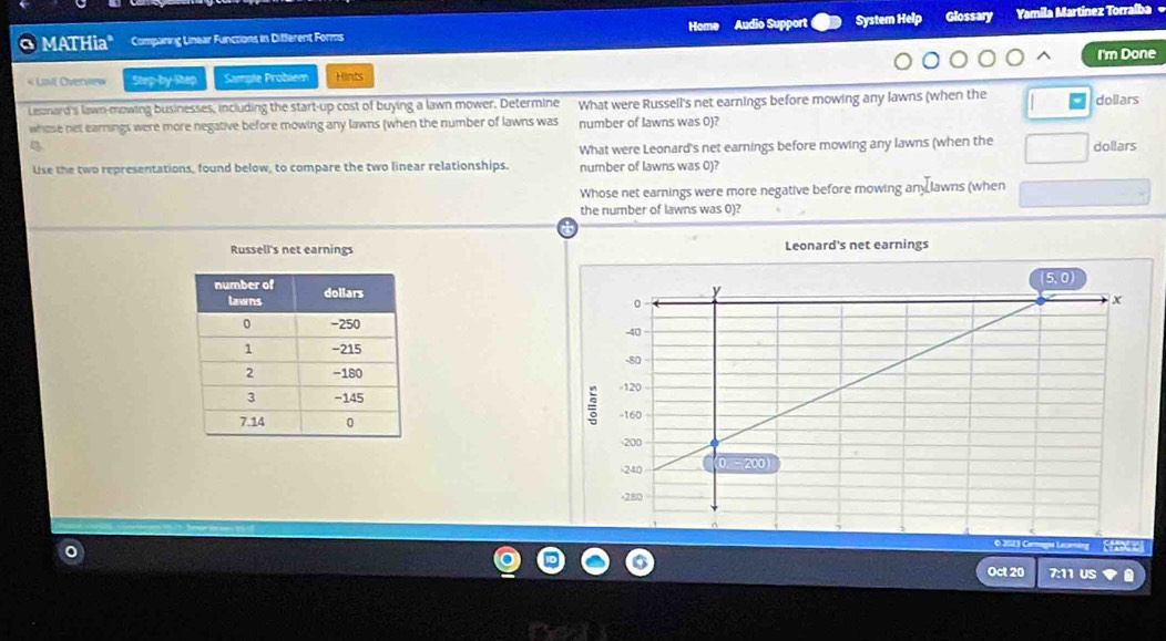 MATHia" Companing Linear Functions in Different Forms Audio Supp System Help Glossary Yamila Martínez Torralba
Home
« Lall Overiew Step-by-Step Sampte Problem Hints I'm Done
Lemard's lawn-mowing businesses, including the start-up cost of buying a lawn mower. Determine What were Russell's net earnings before mowing any Jawns (when the dollars
whose net earnings were more negative before mowing any lawns (when the number of lawns was number of lawns was 0)?
What were Leonard's net earnings before mowing any lawns (when the dollars
Use the two representations, found below, to compare the two linear relationships. number of lawns was 0)?
Whose net earnings were more negative before mowing any lawns (when
the number of lawns was 0)?
Russell's net earnings Leonard's net earnings
 
 
 
 
ie Lecaming'''F 0 o
Oct 20 7:11 US a