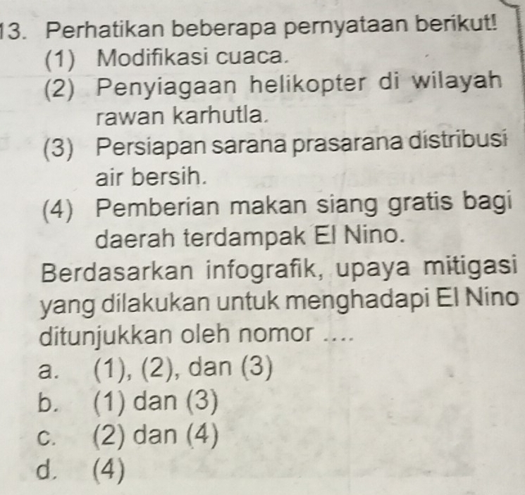 Perhatikan beberapa pernyataan berikut!
(1) Modifikasi cuaca.
(2) Penyiagaan helikopter di wilayah
rawan karhutla.
(3) Persiapan sarana prasarana distribusi
air bersih.
(4) Pemberian makan siang gratis bagi
daerah terdampak El Nino.
Berdasarkan infografik, upaya mitigasi
yang dilakukan untuk menghadapi El Nino
ditunjukkan oleh nomor ....
a. (1), (2), dan (3)
b. (1) dan (3)
C. (2) dan (4)
d. (4)