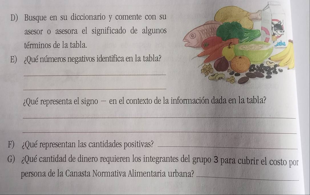 Busque en su diccionario y comente con su 
asesor o asesora el significado de algunos 
términos de la tabla. 
E) ¿Qué números negativos identifica en la tabla? 
_ 
_ 
¿Qué representa el signo — en el contexto de la información dada en la tabla? 
_ 
_ 
F) ¿Qué representan las cantidades positivas?_ 
G) ¿Qué cantidad de dinero requieren los integrantes del grupo 3 para cubrir el costo por 
persona de la Canasta Normativa Alimentaria urbana?_