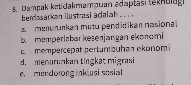 Dampak ketidakmampuan adaptasi tekhologi
berdasarkan ilustrasi adalah . . . .
a. menurunkan mutu pendidikan nasional
b. memperlebar kesenjangan ekonomi
c. mempercepat pertumbuhan ekonomi
d. menurunkan tingkat migrasi
e. mendorong inklusi sosial