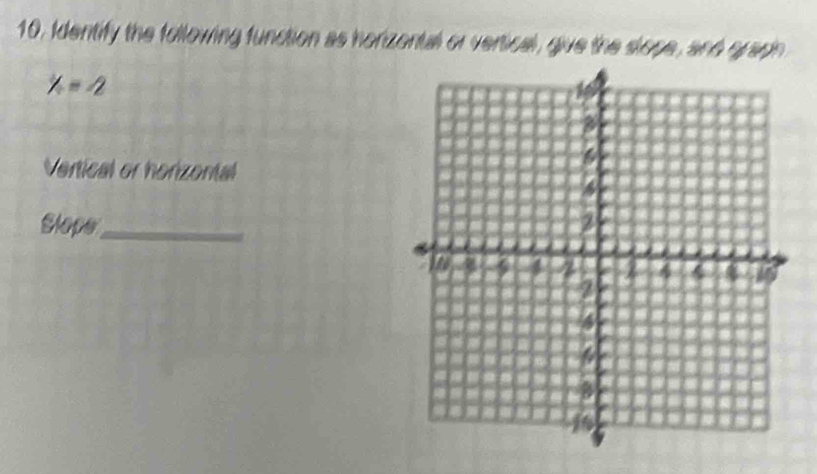 10, Identify the following function as horizental or vertical, give the slope, and graph
x=2
Vertical or horizontal 
Slope_