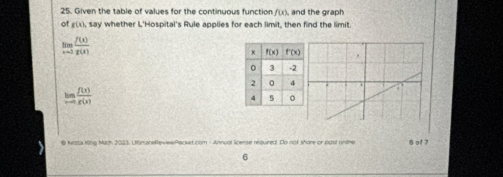 Given the table of values for the continuous function f(x) , and the graph
of g(x) , say whether L'Hospital's Rule applies for each limit, then find the limit.
limlimits _xto 2 f(x)/g(x) 
limlimits _xto a f(x)/g(x) 
@ Krista King Math 2023, UllimateReviewPacket.com - Annuol license required. Do not shore or post online 6 of 7
6