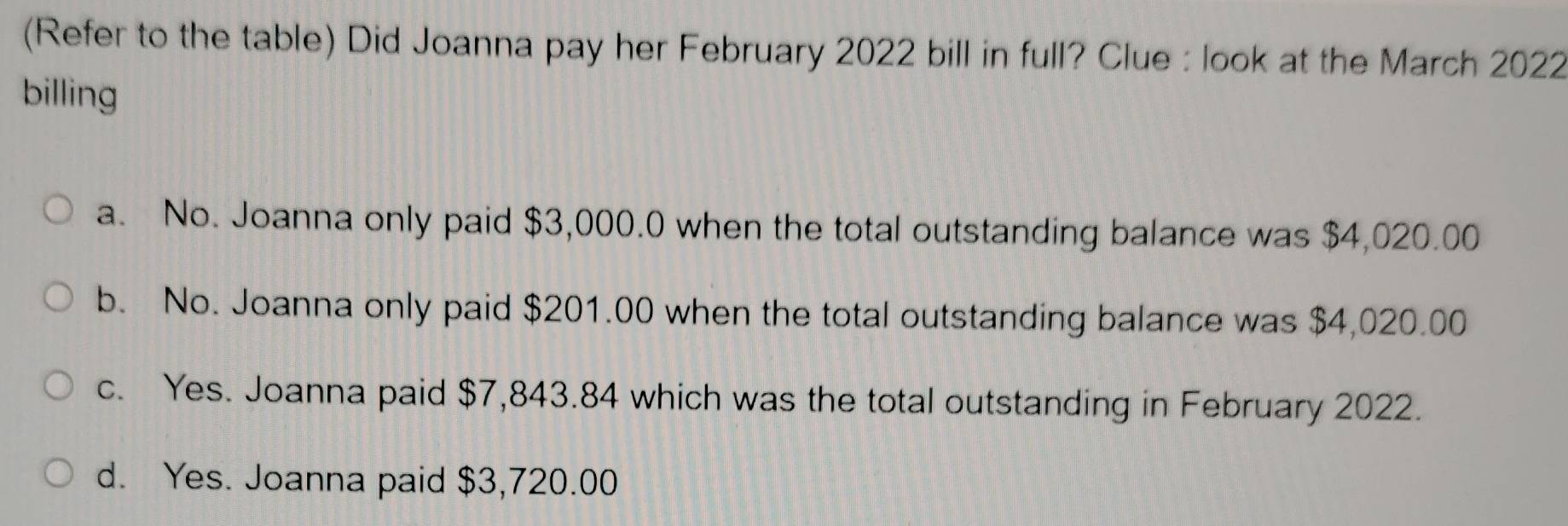 (Refer to the table) Did Joanna pay her February 2022 bill in full? Clue : look at the March 2022
billing
a. No. Joanna only paid $3,000.0 when the total outstanding balance was $4,020.00
b. No. Joanna only paid $201.00 when the total outstanding balance was $4,020.00
c. Yes. Joanna paid $7,843.84 which was the total outstanding in February 2022.
d. Yes. Joanna paid $3,720.00