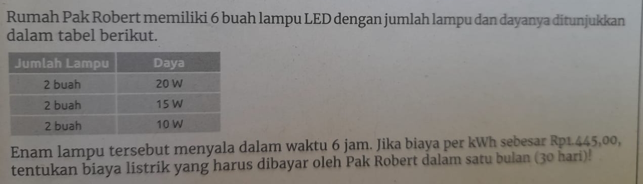 Rumah Pak Robert memiliki 6 buah lampu LED dengan jumlah lampu dan dayanya ditunjukkan 
dalam tabel berikut. 
Enam lampu tersebut menyala dalam waktu 6 jam. Jika biaya per kWh sebesar Rp1.445,00, 
tentukan biaya listrik yang harus dibayar oleh Pak Robert dalam satu bulan (30 hari)!